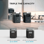 EcoFlow DELTA 2 MAX - Image 3