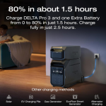 EcoFlow DELTA Pro 3 - Image 3