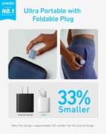 Anker 25W Type-C Compact Black Charger Adapter - Image 4